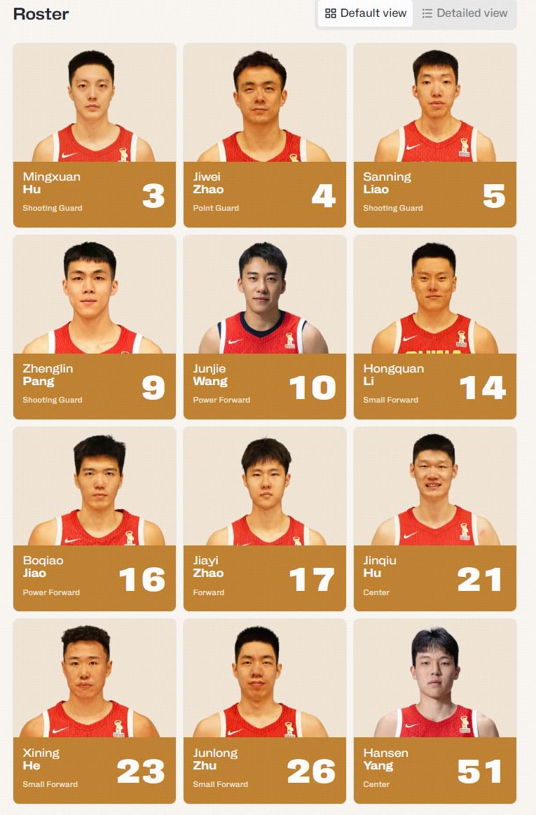 Góc Nhìn EX88: Đội tuyển bóng rổ nam Trung Quốc vs Qatar: Dương Hàn Sâm dẫn đầu, Hồ Minh Hiên và